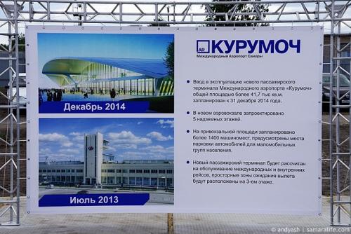 Аэропорт курумоч схема аэропорта